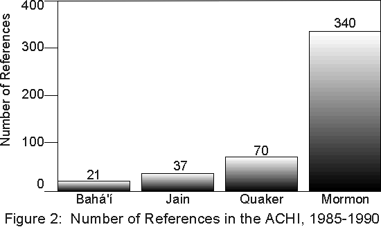 Fig.2 (10KB)